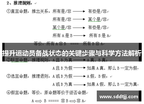 提升运动员备战状态的关键步骤与科学方法解析