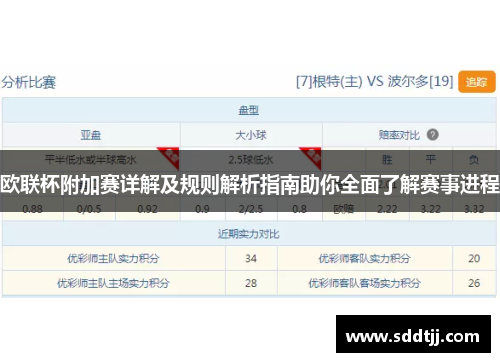 欧联杯附加赛详解及规则解析指南助你全面了解赛事进程
