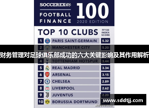 财务管理对足球俱乐部成功的六大关键影响及其作用解析